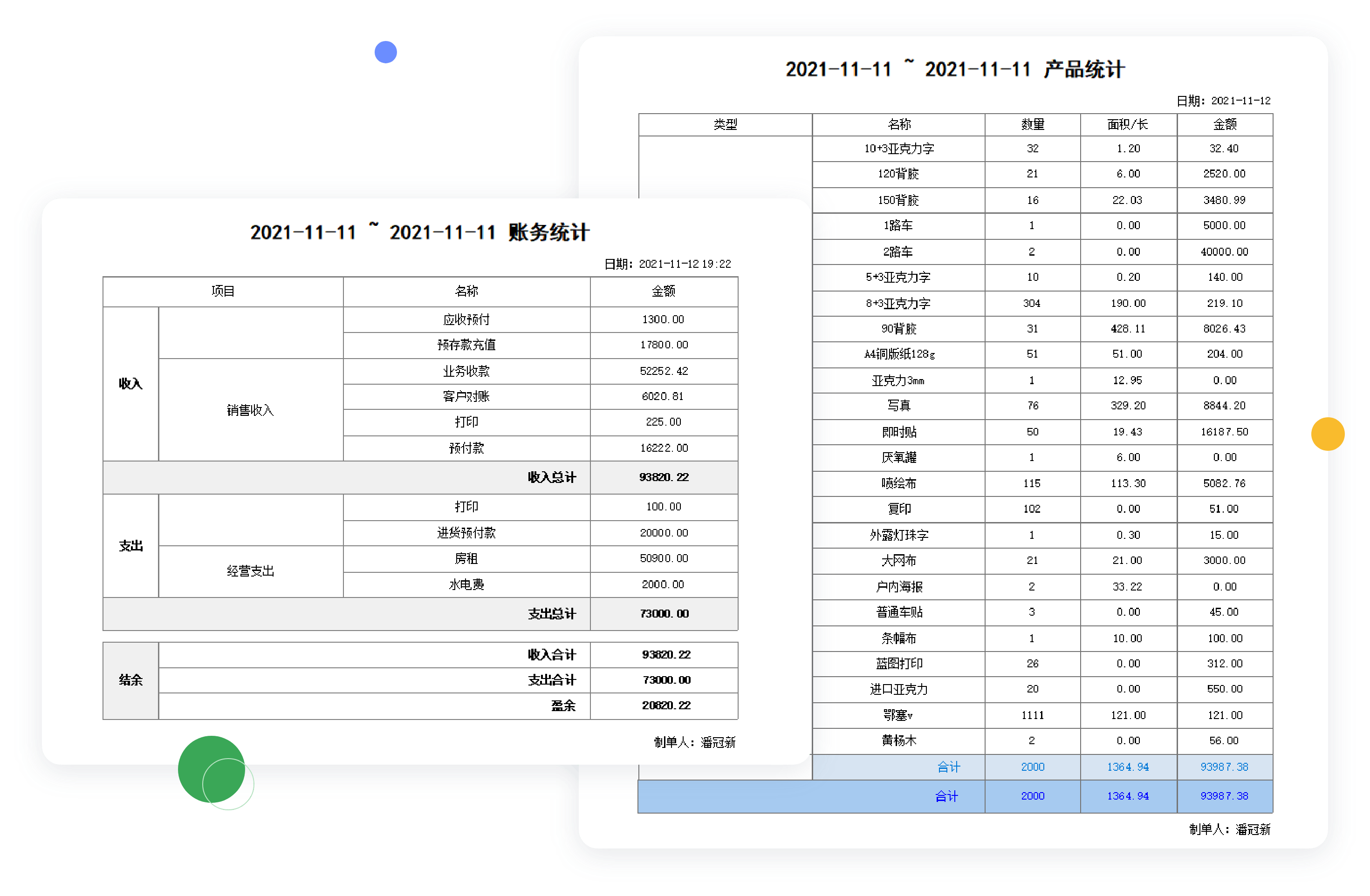 統(tǒng)計(jì)報(bào)表